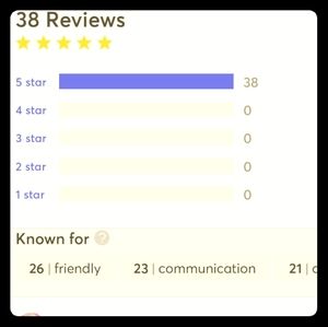 Seller stats Cari beauty and NASTY experience
